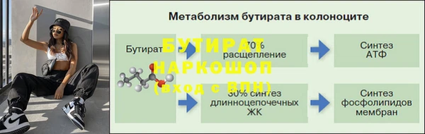 мяу мяу мука Абдулино